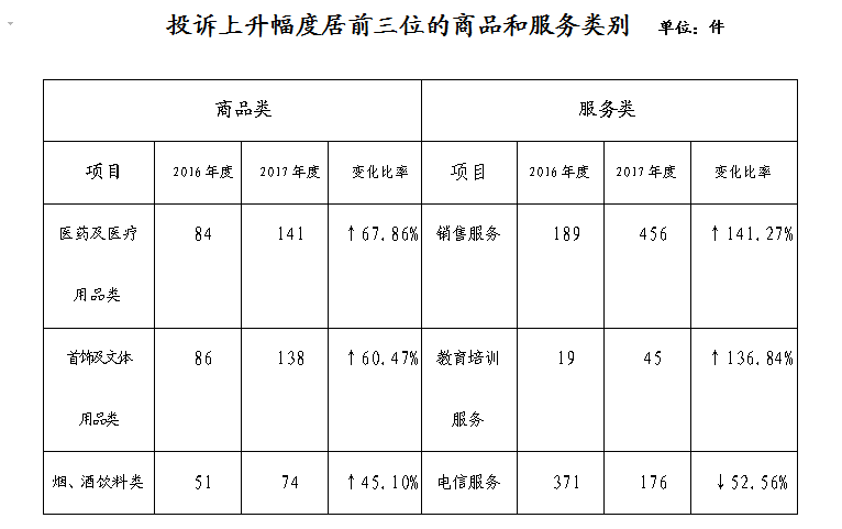 吉林省最新疫情报告，今日状况分析