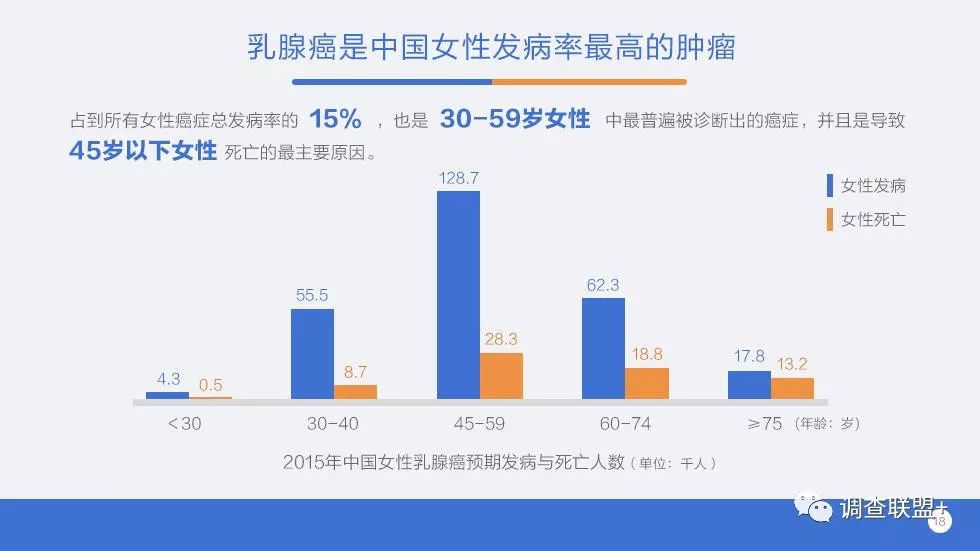 美国最新实时统计数据深度解析