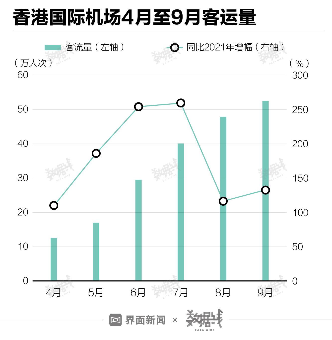 香港航班最新消息今天，运营动态与旅客关注焦点