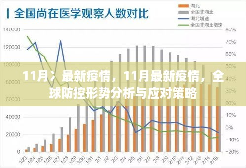 最近疫情防最新消息，全球防控形势与应对策略