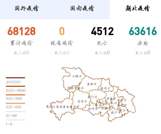 湖北武汉疫情最新报告