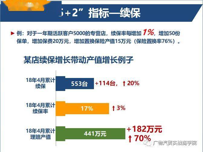 最新限号措施，影响、原因与前景