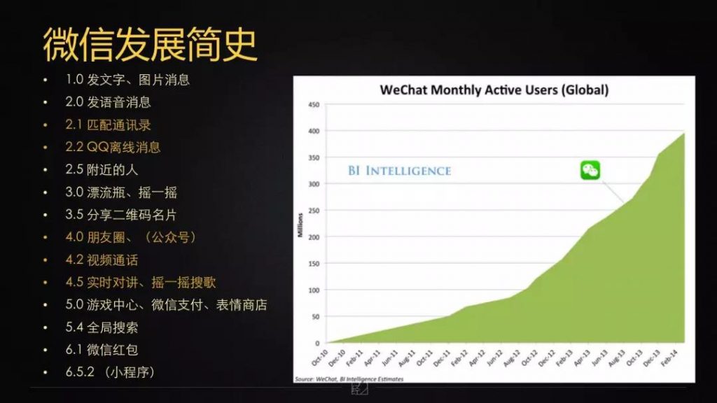 微信2018最新官网版本，功能升级与用户体验的革新