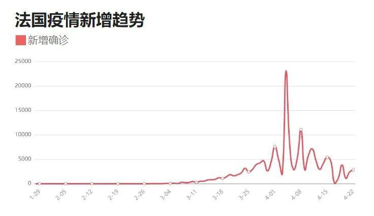 沙特的疫情最新情况，挑战与应对策略