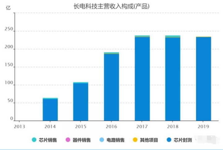 焦点科技股票最新信息深度解析