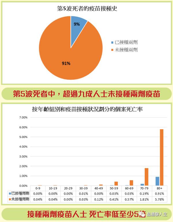 香港疫情最新情况分析报告（截至XX月XX日）