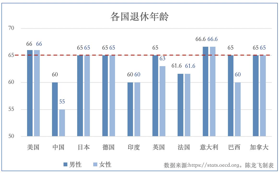 人社部最新回应延迟退休，未来趋势与应对策略