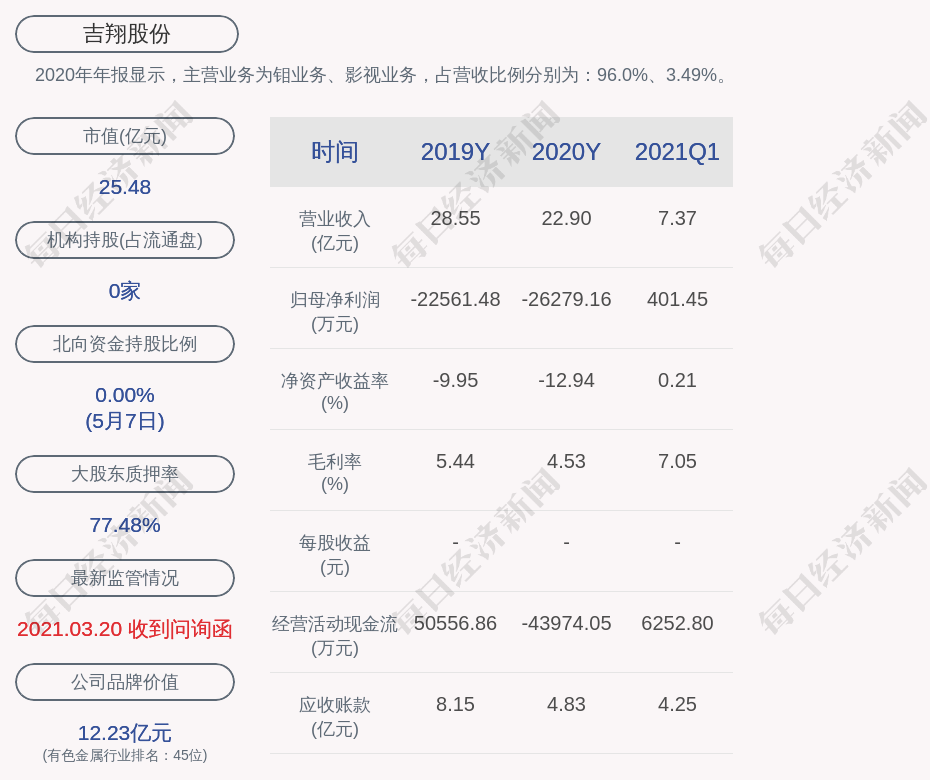 瀚讯股份最新消息深度解析