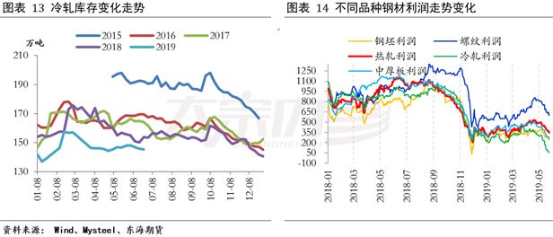 上海到大理最新政策解读与影响分析