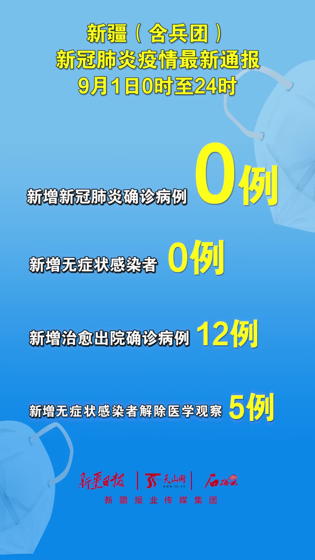 新疆确诊肺炎最新消息