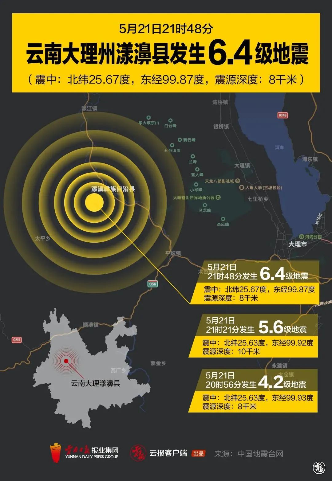 地震最新消息刚刚呈贡，了解最新动态与应对措施