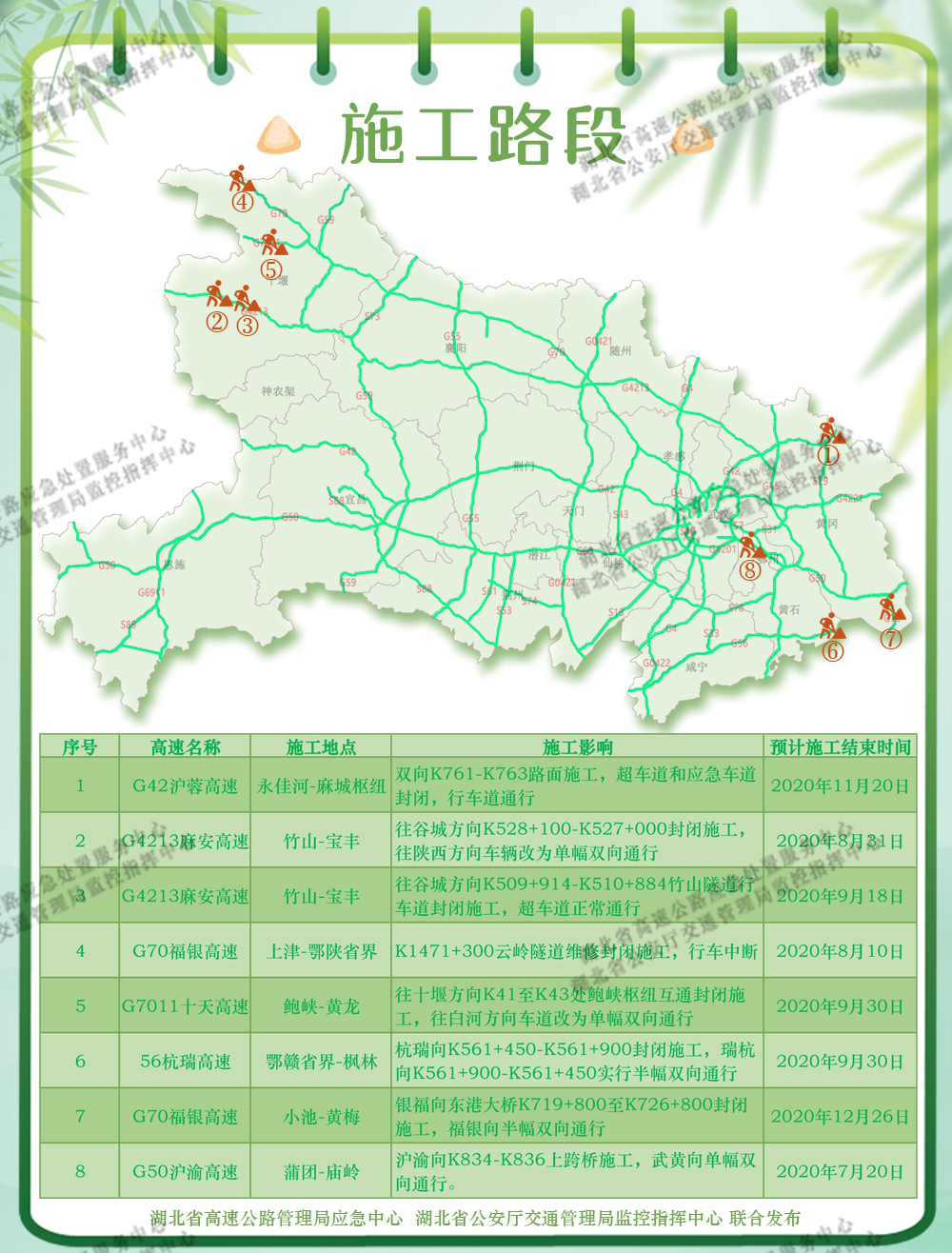 湖北高速最新消息概览