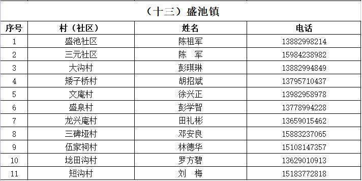 中国面对新冠病毒最新疫情的挑战与应对